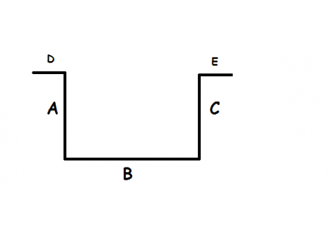 boxgut34fold