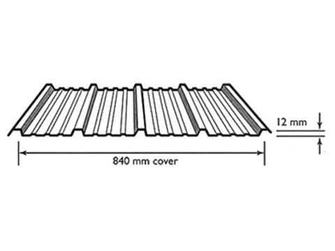 multiclad035zinc